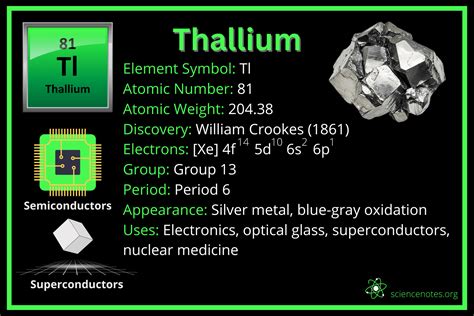 thallium facts|Thallium (Tl) .